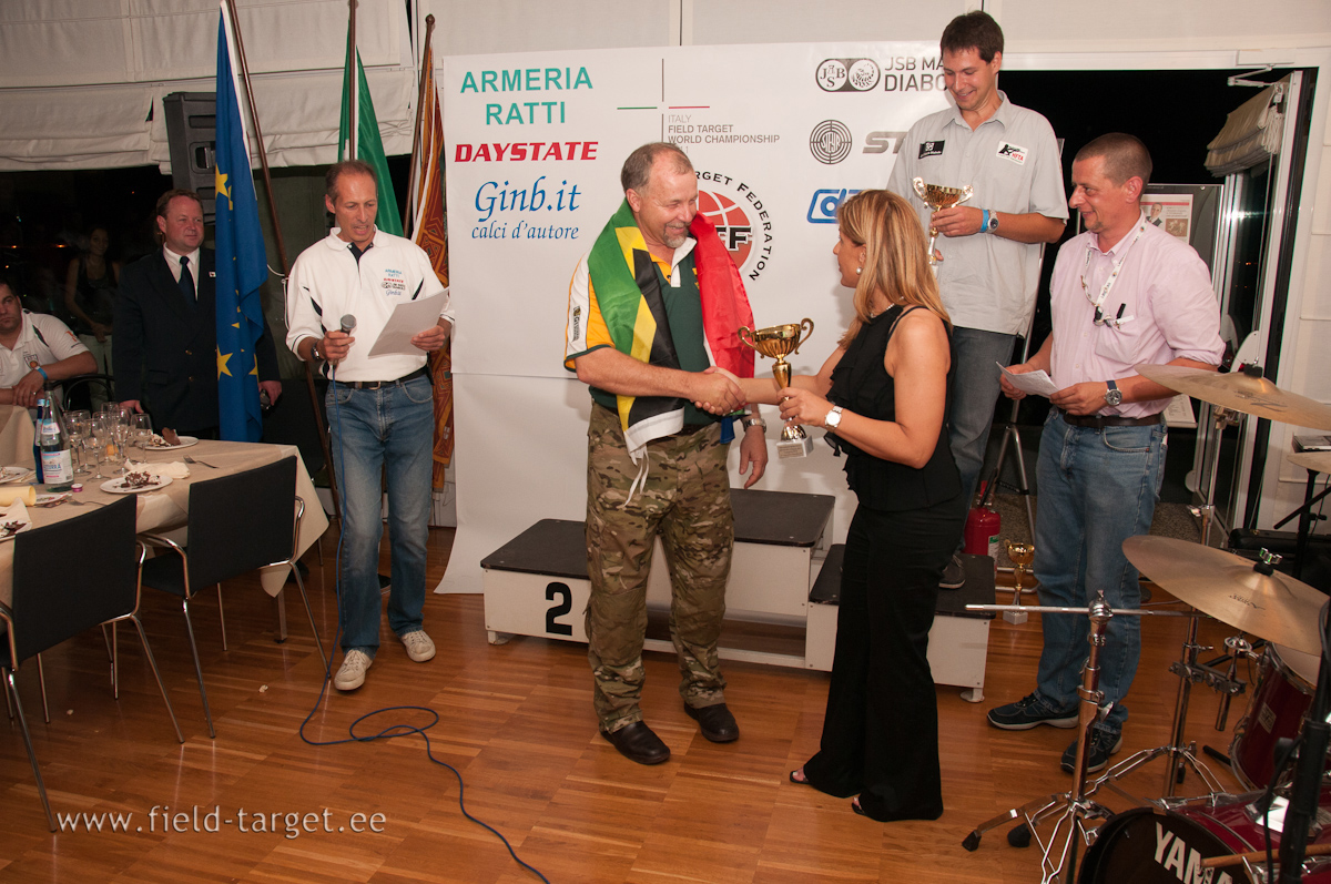 Team South Africa - 2. PCP Team